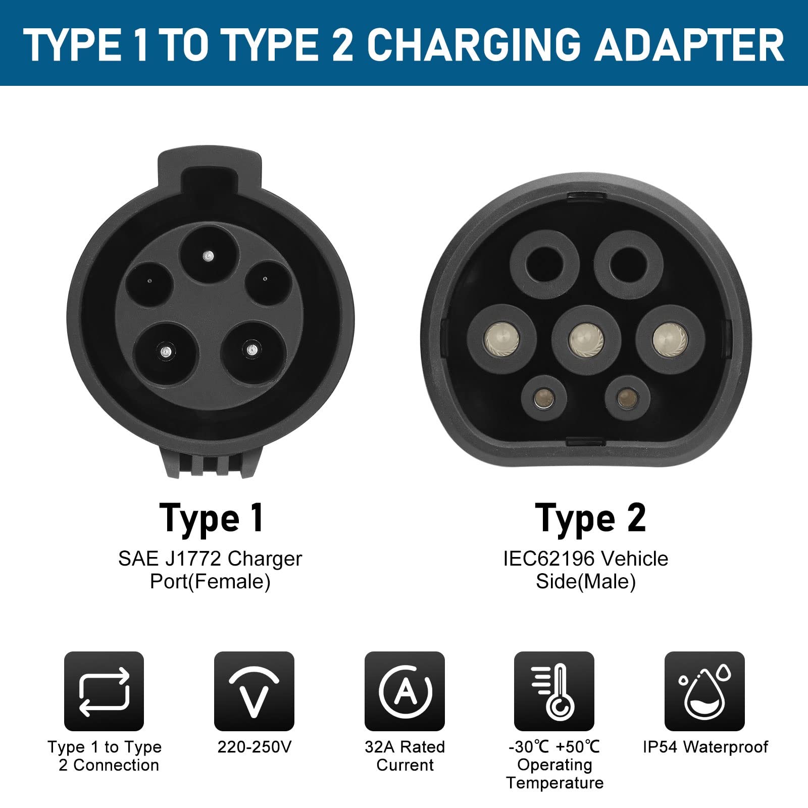 SAE J1772 コンバーターアダプターから IEC 62 - Ev Charger Adapter のレビューと価格