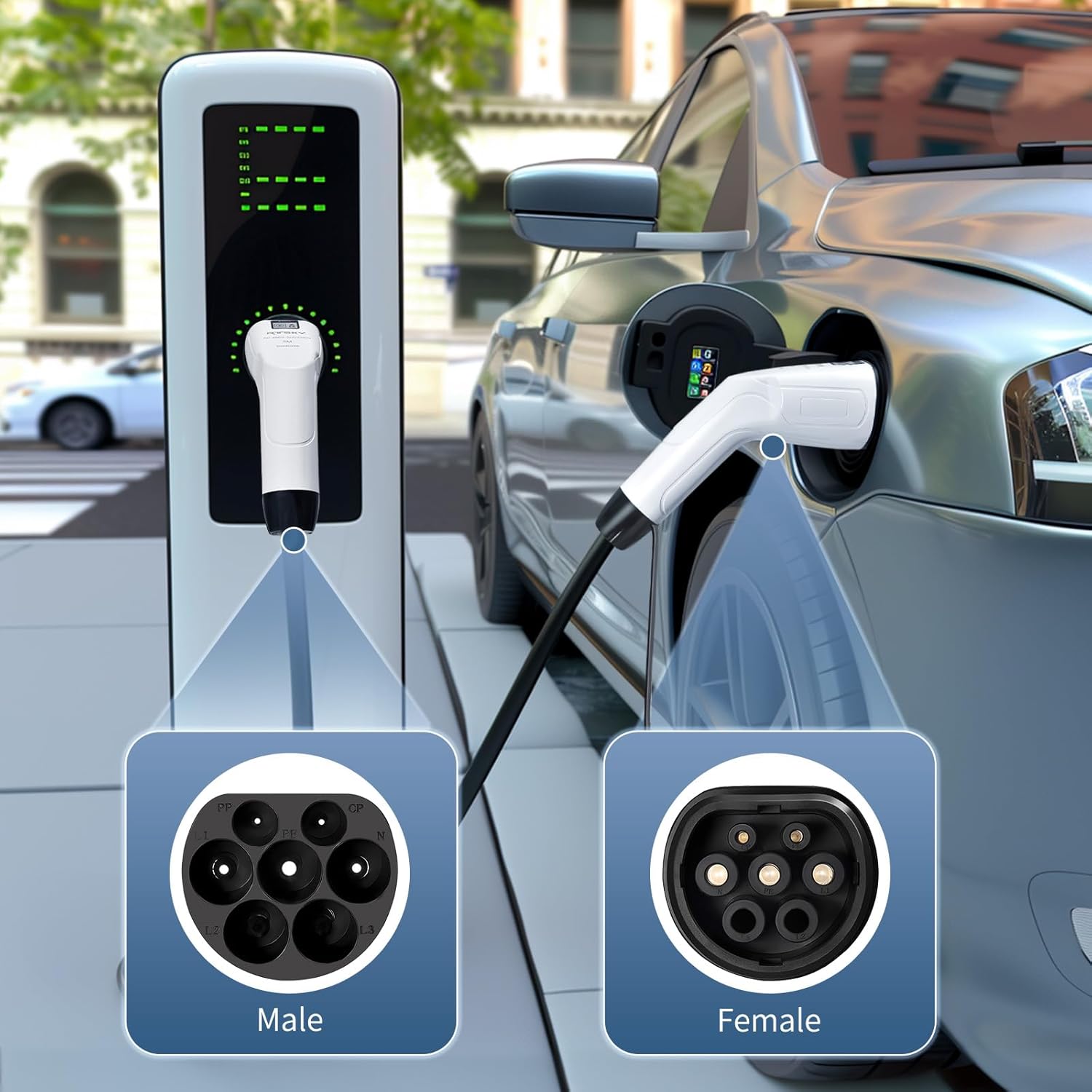 5M TPU製、1系統タイプ、2、62196、IEC 32A - Ev Charging Cable のレビューと価格