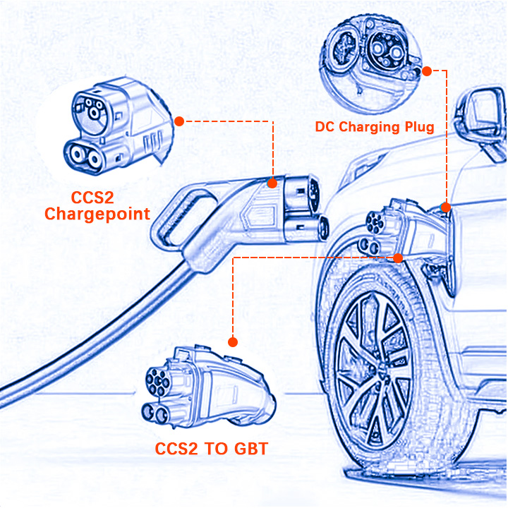 2026年式 CCS2 - GB/T 車載充電DCアダプター - Ev Charger Adapter のレビューと価格