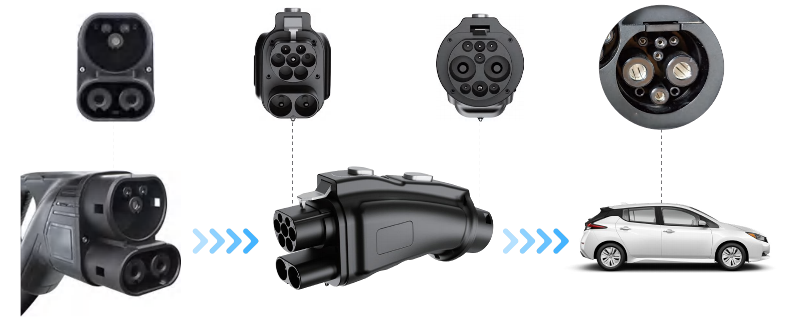 2026年式 CCS2 - GB/T 車載充電DCアダプター - Ev Charger Adapter のレビューと価格