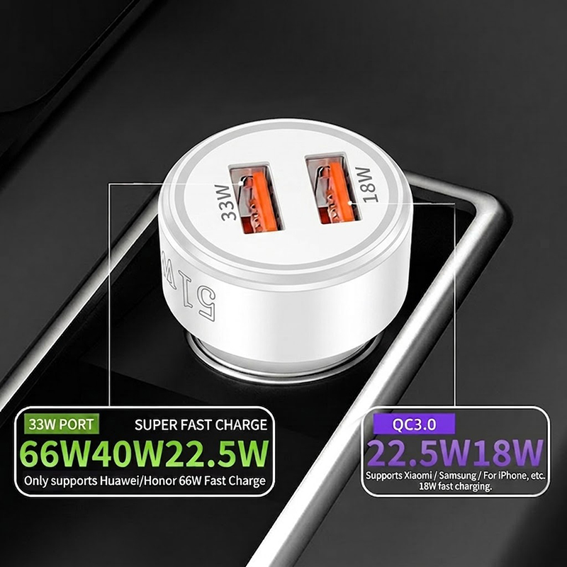 デュアルUSBカーチャージャー 51W QC 3.0 急速充 - Fast Ev Charger のレビューと価格